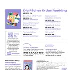 "Die Fächer & das Ranking, ab Seite 170. Gesellschaft & Recht ab Seite 178, Naturwissenschaften & Mathe ab Seite 236. Illustration links."