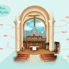 „Aufbau einer Kirche“ mit Kreuz, Altar, Taufstein, Kanzel, Beichtstuhl, Orgel, Kirchenbänke. Illustration mit Innenansicht.