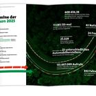 Termine der Saison 2025 aufgeführt. Statistiken zur Rennsaison. Luftaufnahme einer Rennstrecke umgeben von Wald.