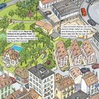 Eine Illustration zeigt eine Stadt mit Häusern, Straßen, Autos. Texte beschreiben Wohnmöglichkeiten und soziale Aspekte.