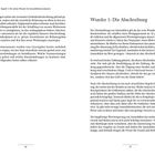 **Kapitel 1: Die sieben Wunder bei Immobilieninvestments**  
**Wunder 1: Die Abschreibung**  
Seitenzahlen: 16 und 17  
Zwei Textabsätze über Abschreibungsmodelle und Förderinstrumente.