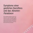 1. Kapitel: Symptome gestörter Darmflora, Abnehm-Paradoxon. Mit Abnehm-Paradoxon erkläre ich dir...