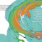 Zwei Illustrationen: links ein tauchendes Kind im Wasser, rechts bunte Strudel. Text beschreibt Gedanken und Lachen im Kopf.