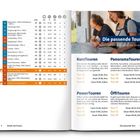 Links: Liste von Wandertouren mit Höhenangaben und Schwierigkeitsgraden. Rechts: Kategorien wie KurzTouren und PanoramaTouren mit Details.