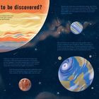 „What is left to be discovered?“ in großer Schrift oben links. Illustration von Planeten und Weltraum.