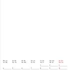 Kalenderseite für Januar 2027 mit Wochentagen und Daten. Sonntage sind in Rot hervorgehoben.