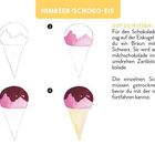 HIMBEER-SCHOKO-EIS Anleitung in 4 Schritten, Text erklärt Mischverhältnis der Schokoladenschicht. Illustration von Eis.