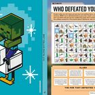 "WHO DEFEATED YOU?" Puzzle mit Bildern von Kreaturen. Links eine Retro-Grafik mit einer Figur auf einem Huhn.