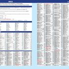 Index mit Straßennamen und -nummern sowie Abkürzungen für Liverpool. Tabellen mit Ortsnamen und zugehörigen Bereichen.