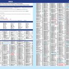 INDEX, Ainley Rd - Arbor Gro, General Abbreviations, Locality Abbreviations, Alphabetische Liste von Straßennamen und Orten.