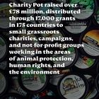Text: "Launched in 2007, Charity Pot raised over £78 million, distributed through 17,000 grants in 175 countries..."

Hintergrund: Dosen mit Charity Pot-Logo.