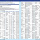 Ein Index mit Ortsnamen und Koordinaten. Oben blau: "HOW TO USE THIS INDEX" und "Colwell - Moa Place Car Park".