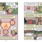 Zwei Comic-Seiten erklären Verbrennung mit "fire triangle": Brennstoff, Hitze, Sauerstoff. Diagramme, Figuren, kleine Flammen.
