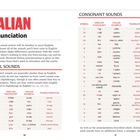 ITALIAN Pronunciation. Vowel sounds sind kürzer als im Englischen. Tabellen zeigen Symbole, englische und italienische Aussprache.