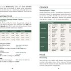 Texte: 

- Basics, A-Z Phrasebuilder
- Demonstratives
- Indicating Location
- Naming People/Things
- Gender
- Naming People/Things
- Have
- Possessing