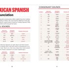 Mexican Spanish Pronunciation. Vowel and consonant sounds mit Beispielen und ihrer englischen Entsprechung sowie Transliteration.