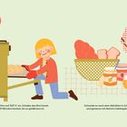 35 Min, Heize den Ofen auf 200°C. Backe 35 Min. Illustration: Kind backt Brot. Korb mit Brot und Marmeladengläser.