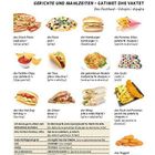 Überschrift: "Gerichte und Mahlzeiten – Das Fastfood". Bilder von Speisen: Pizza, Hamburger, Pommes, Sushi, Wrap. Tabellen und Wörter.