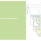 Angiospermen / Eudikotyledonen. Links grüner Hintergrund, rechts systematische Pflanzenordnung. Zahlen und Familiennamen.