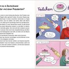 Titel: "Warum gibt es in Deutschland einen Kanzler und einen Präsidenten?" Illustration: Ein König teilt einen Kuchen autoritär, ein Demokrat teilt fair.