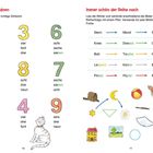 Zahlen und Wörter mit farbigen Nummern und Objekten wie Katze, Ball, Tasche, Sonne, Radiergummi, Leopardenbild, Pinsel.