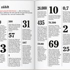 Seiten: 266-267. "Das zählt", Zahlen und Fakten über Usedom, z. B. 250, 508, 31, 28.000, 435, 76.500, 0,7, 1917 Stunden.