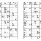 Ein Kreuzworträtsel mit Hinweisen wie "Lichtsignal-Anlage", "Inselstaat im Ind. Ozean", "Situation" und "ital. Autor (Umberto)".