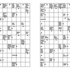 Kreuzworträtsel mit zwei nummerierten Abschnitten: 32 und 33. Enthält Hinweise, Pfeile und leere Kästchen zum Ausfüllen.