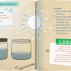 Text: "Mach mit beim Wasser-Experiment!", "Du brauchst", "So geht's", "LÖSUNG". Illustration: Zwei Gläser, Sonne.
