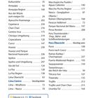 Kartenverzeichnis mit Stichworten und Seitenzahlen zu Orten in Peru. Unten Symbole für Informationen wie Unterkunft.