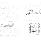 Seite 256-257: Zwei Illustrationen, eine mit einem Hebel und Ball, die andere zeigt ein Diagramm mit dem Wort „GEFORDERT“.