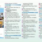 Ein Serviceverzeichnis mit Kontaktinformationen und Übernachtungsangeboten in Kressbronn und Umgebung.