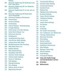 Liste von Radwegen mit Nummern, etwa: 676 Radweg Heide-Wasser-Tour, 748 Index aller Radfernwege, 759 Bildnachweis.