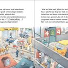 Texte: "BANK am MARKT", "HUI", "4", "Exit", "Garage". Illustration einer Stadt mit Bank, Parkhaus, Hund und Menschen.