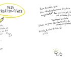 „DEIN KREATIV-SPACE“ steht oben in einem gelben Oval. Handgeschriebener Text links, kleines Meerschwein mit Kleeblatt. Rechts Text über Kuscheln und Erbsen mit kleinen Erbsen-Illustrationen.