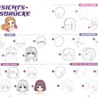 Illustration mit Anleitungen für Manga-Gesichtsausdrücke: Lächeln, ruhiges Gesicht, sanftes Lächeln, Augenzwinkern, Perspektivenwechsel.