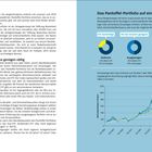 "Das Pantoffel-Portfolio auf einen Blick" oben rechts; drei Diagramme darunter: "Defensiv", "Ausgewogen", "Offensiv". Links Text zu Anlagestrategie.
