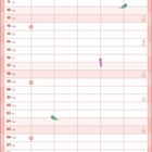 Kalender für April, rosa Hintergrund, Cartoon-Hunde, Schriftzug „THIS IS SO MUCH FUN“. Zeilen für Notizen.