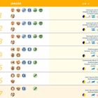 Januar Kalender, Woche 2: Training, Kristalle im Mondlicht aufladen, Orchideen gießen, Massagen, Pflanzen ansäen.