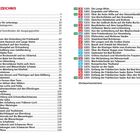 Inhaltsverzeichnis mit Tourenbeschreibungen, Zeitangaben und Seitenzahlen. Abschnitt Top-Touren, z.B. "Dreienberg bei Friedewald".