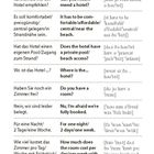 Texte in drei Spalten: Deutsch, Englisch, Aussprache. Thema: Hotel. Enthält Fragen und Antworten zu Hotelbuchungen.