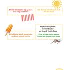 Lösung. Meine Schwester lag gestern sehr lang am Strand. Die Sonne brennt heute heiß auf den Sand. Eine Mutter kauft ihrem Sohn am Kiosk schnell ein Eis. Mögliche Satzglieder: meinen Bruder, am Strand, in die Nase. Eine Mücke sticht meinen Bruder am Strand in die Nase. Illustrationen: Eis, Sonnenstrahlen, Mücke.