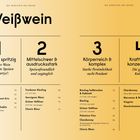 Weißweinarten: 1. Leicht & spritzig, 2. Mittelschwer & ausdrucksstark, 3. Körperreich & komplex, 4. Kraftvoll & konzentriert.