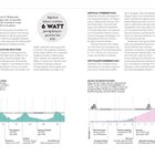 PACING-STRATEGIE, „Top-Zeitfahrer erreichen 6 WATT pro Körpergewicht bei FTP“, Diagramme mit Radfahrern und Streckenprofilen.