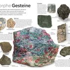 **Metamorphe Gesteine:** Text erklärt Umwandlung von Gesteinen durch Hitze/Druck. Bilder zeigen verschiedene Steinarten.