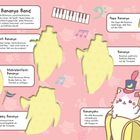 Texte beschreiben eine Katzen-Bananen-Band. Illustration: Eine Katze in einer Banane hält eine Fahne mit "Bananya".