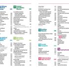 Inhaltsverzeichnis zu Themen wie "Frische Nehrung", "Großen Masurischen Seen" und "Praktische Reisetipps von A bis Z".