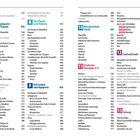 Inhaltsverzeichnis, Seiten 8-9: Themen wie "Von Agrigento nach Trapani," "Praktische Reisetipps A-Z," und "Land und Leute."