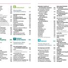Dies ist eine Doppelseite eines Inhaltsverzeichnisses mit den Hauptabschnitten "Mývatn", "Nordostisland", "Ostisland", "Südisland".
