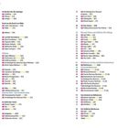 Inhaltsverzeichnis mit Ortsnamen auf Kreta, nummeriert von 32 bis 78. Enthält Symbole für Sehenswürdigkeiten.